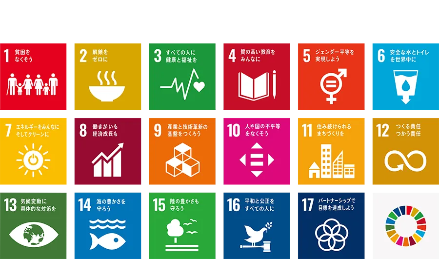 SDGs